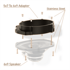 American Hard Bag Audio - Speakers Harley 5x7 to 6x9 Speaker Adapter Kit for Lids 2014+