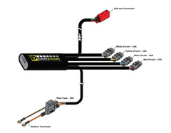 Denali Accessory Management CANsmart™ Controller GEN II - Ducati DesertX & Multistrada V4