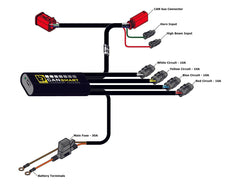 Denali Accessory Management CANsmart™ Controller GEN II - Yamaha Ténéré 700 Series