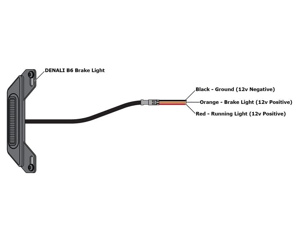 Denali Brake & Tail Lights B6 LED Brake Light Kit with License Plate Mount