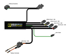 Denali Accessory Management CANsmart™ Controller GEN II - BMW R1200 Hex Head Series