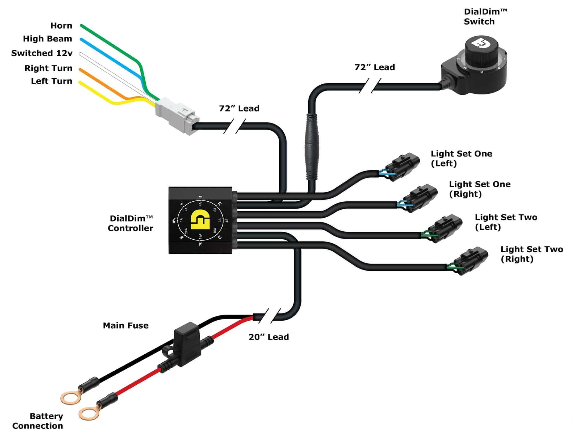 Denali Accessory Management DialDim™ Lighting Controller