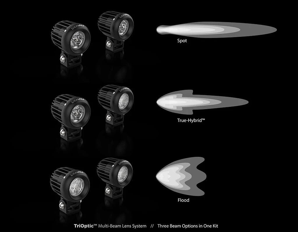 Denali Auxiliary/Driving Lights D2 LED Lights (Kit) with DataDim™ Technology